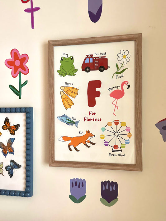 Custom Name Letter Poster