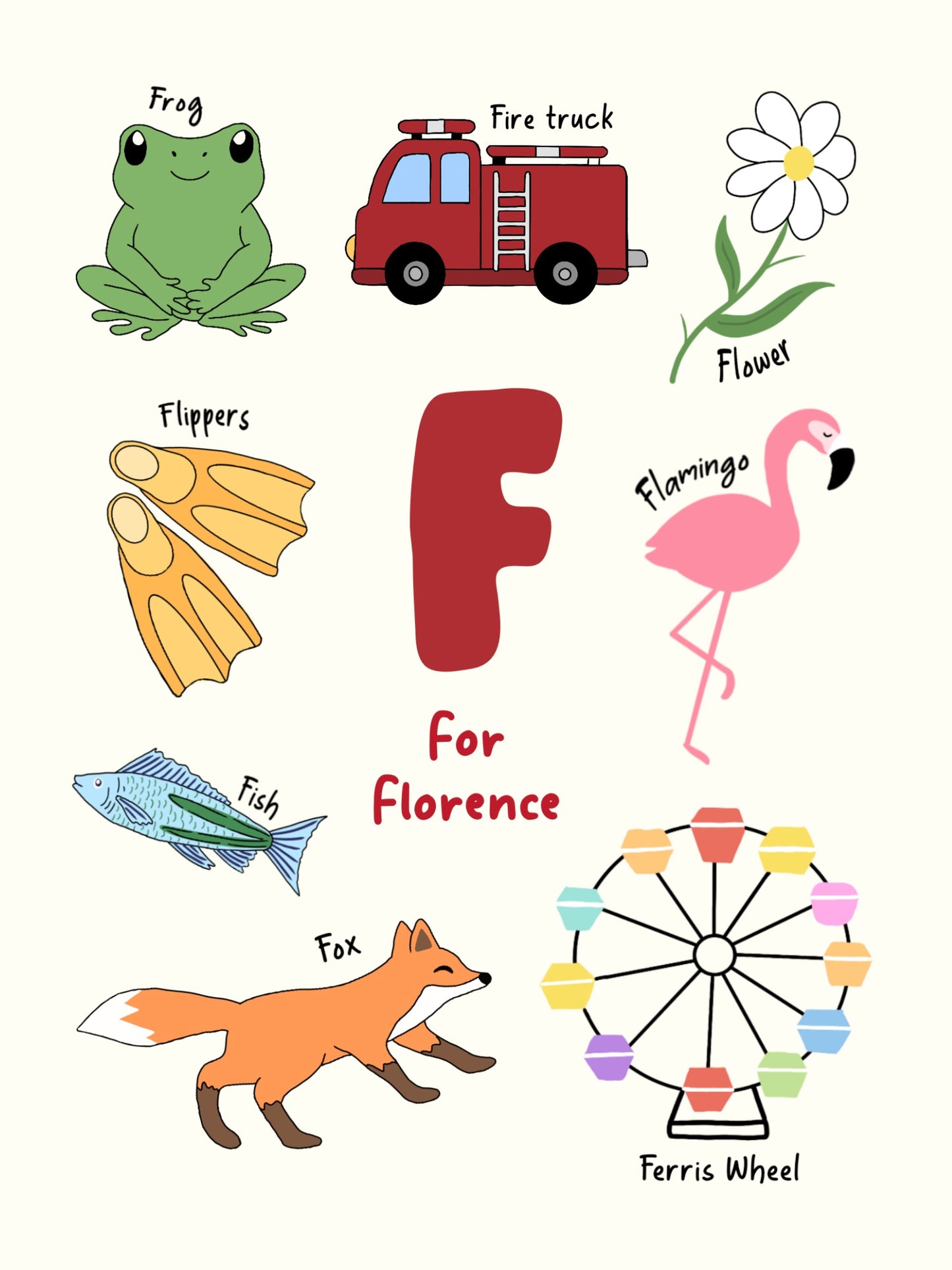 Custom Name Letter Poster